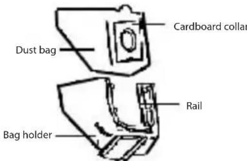 ECG VP 3143 S - CHANGING DUST BAG - 3