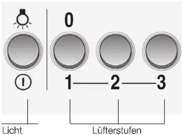 CONSTRUCTA CD67750 - Bedienen der Dunstabzugshau be - 1