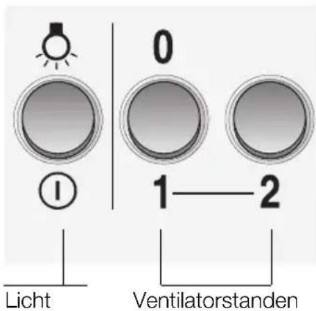 CONSTRUCTA CD66750 - Bedienen van de wasemafzuigkap - 2