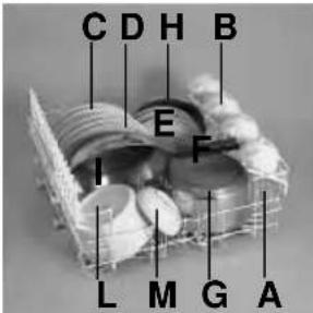 KELVINATOR LS KD 741 - 1 - 1