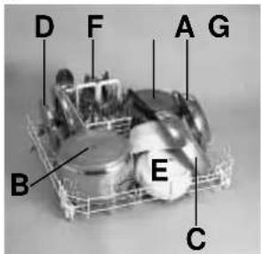 KELVINATOR LS KD 741 G - Utilisation du panier inférieur - 3