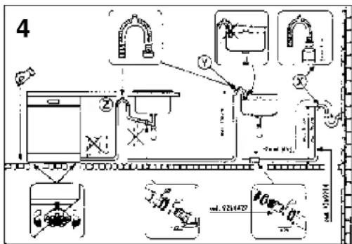 KELVINATOR LS KD 741 G - Instalacion calidad de agua - 1