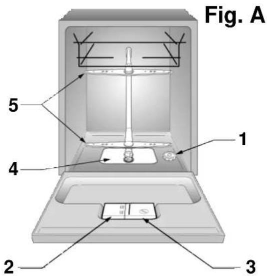 KELVINATOR LS KD 741 G - 1