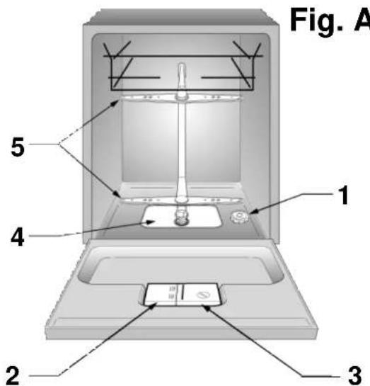 KELVINATOR LS KD 741 G - 1