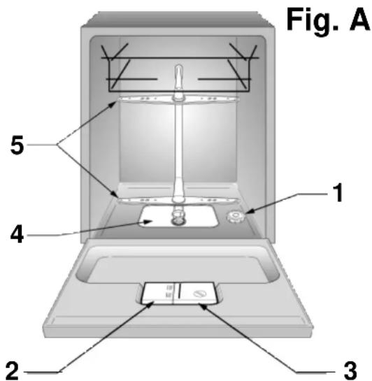 KELVINATOR LS KD 741 G - 1