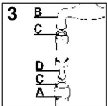 KELVINATOR LS KD 741 G - Branchement Hydraulique - 3
