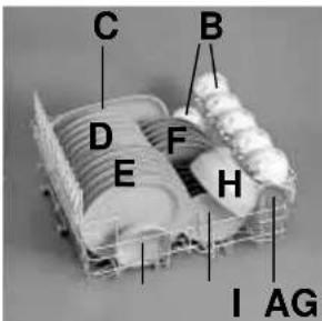 KELVINATOR LS KD 741 G - 1/2 carraggio misto (fig. 1) - 1