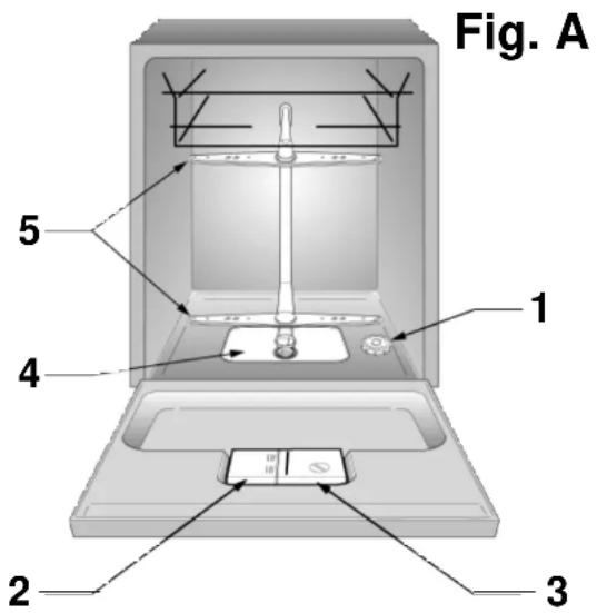 KELVINATOR LS KD 741 G - UNTERBRECHEN des Programmes - 1