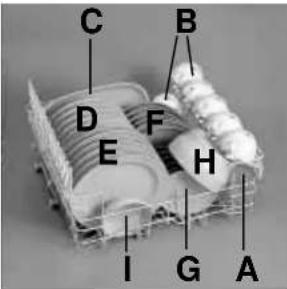 KELVINATOR LS KD 741 G - 2 - 1