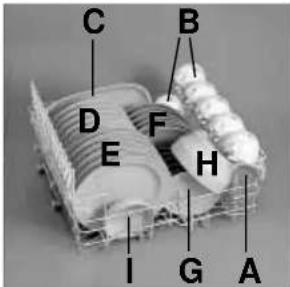 KELVINATOR LS KD 741 G - 2 - 1