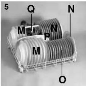 KELVINATOR LS KD 741 G - Beladen des unteren Geschirrkorbes - 6