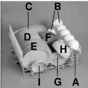 KELVINATOR LS KD 741 G - 2 - 1