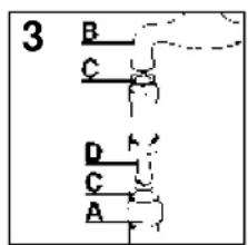 KELVINATOR LS KD 741 G - Wasseranschluß - 3