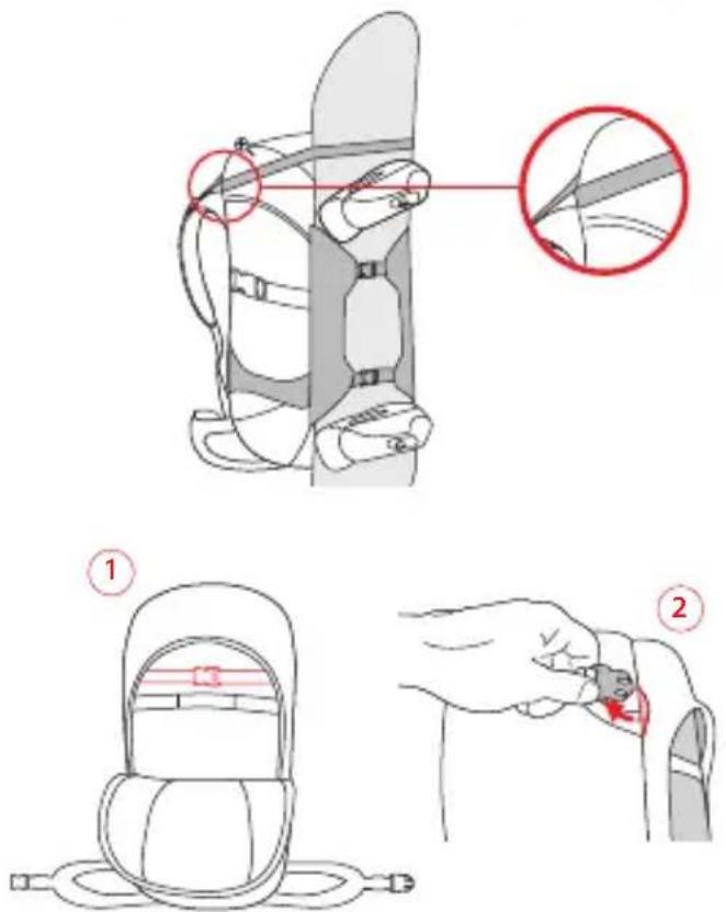 Vaude Trail Spacer 8 - Conseil: - 1