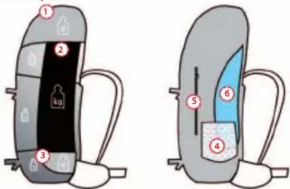 Vaude Trail Spacer 8 - CÓMO LLENAR LA MOCHILA CORRECTAMENTE - 1