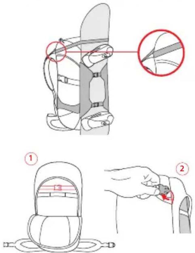Vaude Trail Spacer 8 - PORTA RACCHETTE DA NEVE - 1