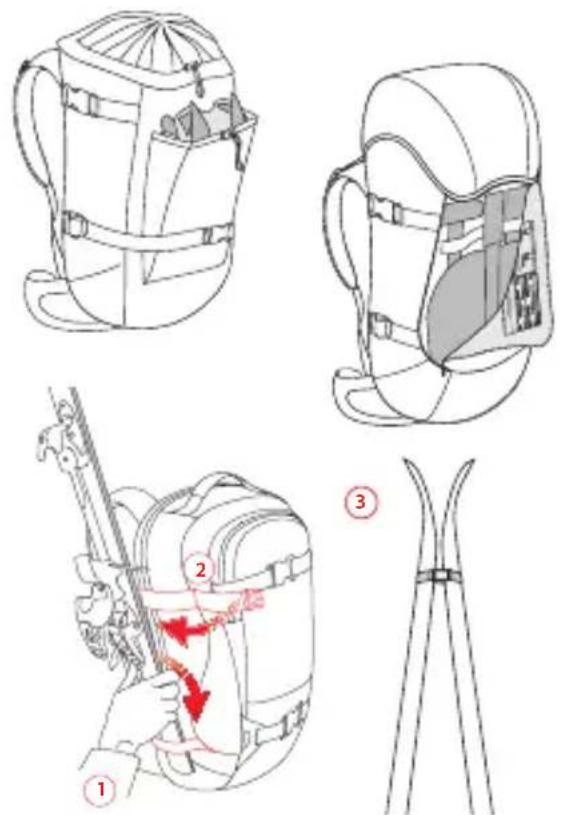 Vaude Scopi 32 LW - ITALIANO - 1