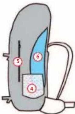 Diagram of a device with numbered components, likely illustrating a mechanical or electrical component layout.