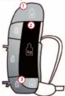 Vaude Scopi 32 LW - CÓMO LLENAR LA MOCHILA CORRECTAMENTE - 1