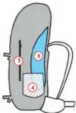Vaude Proof 28 - AJUSTES GENERALES CÓMO LLENAR LA MOCHILA CORRECTAMENTE - 2