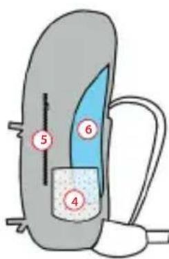 Vaude Moab Women Pro 18 - GENERAL INSTRUCTIONS HOW TO PACK YOUR BACKPACK CORRECTLY - 2