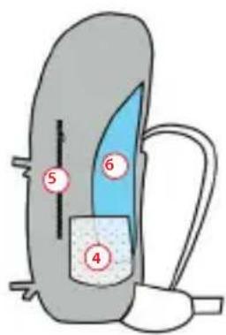 Vaude Hyper 14+3 - INHALT - 1