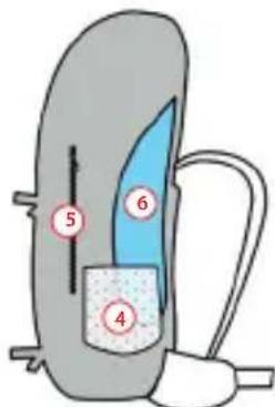 Vaude Clubride II - CÓMOLLENAR LA MOCHILA CORRECTAMENTE - 2