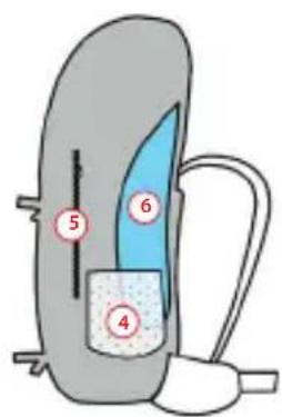 Vaude Clubride II - 2