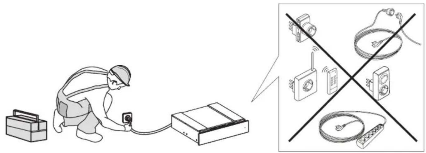 BAUKNECHT WD 142IXL - 3