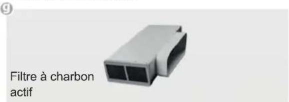 BAUKNECHT CTDI K 940C NE - Composants du canal d'évacuation (option) - 6