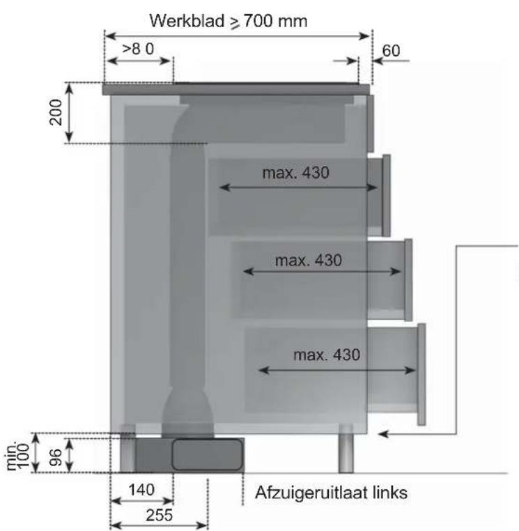 BAUKNECHT CTDI K 940C NE - Afbeeldingen keukenkast - 4