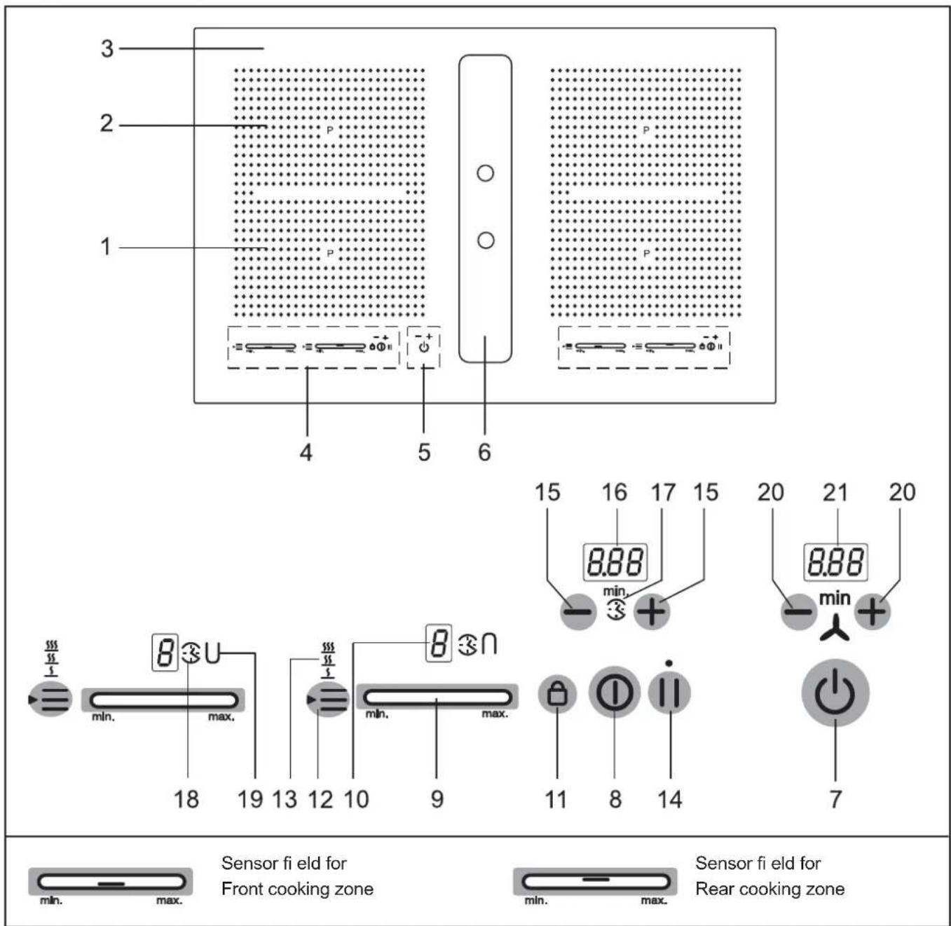 BAUKNECHT CTDI K 940C NE - Appliance description - 1