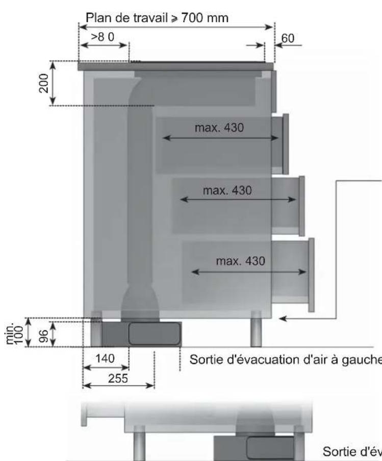 BAUKNECHT CTDI K 940C NE - Illustrations armoire de cuisine - 2