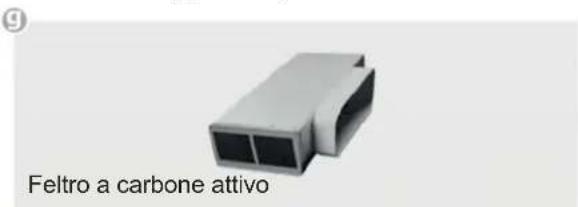BAUKNECHT CTDI K 940C NE - Componenti del canale di scarica (opzionale) - 6