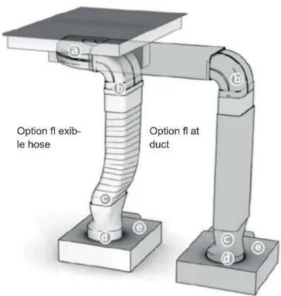 BAUKNECHT CTDI K 940C NE - Extraction air system assembly - 1
