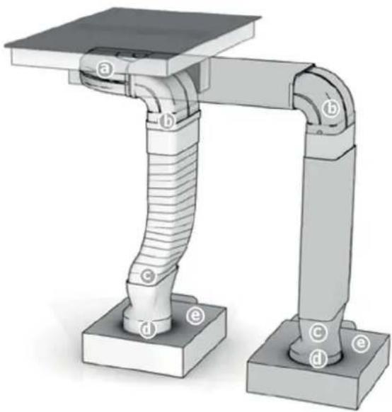 BAUKNECHT CTDI K 940C NE - Assemblaggio del sistema di scarica dell'aria - 1