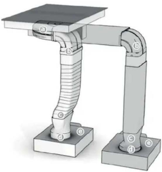 BAUKNECHT CTDI K 940C NE - Assemblage du système d'évacuation d'air - 1
