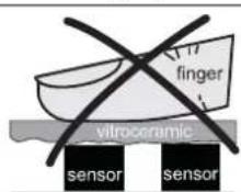 BAUKNECHT CTDI K 940C NE - What must be observed when operating sensor fields? - 1