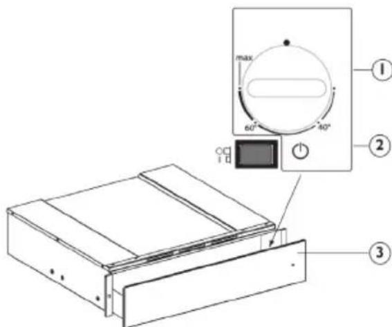 BAUKNECHT WD 180 SW - DESCRIPCION DEL PANEL DE CONTROL - 1