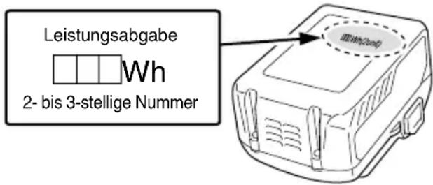 HiKOKI CS 3630DA - WARNING - 1