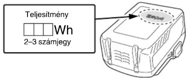 HiKOKI CS 3630DA - Magyar - 1