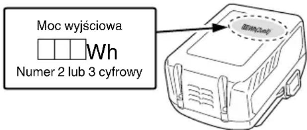 HiKOKI CS 3630DA - INFORMACJE DOTYCZACE TRANSPORTU AKUMULATORA LITOWO-JONOWEGO - 1
