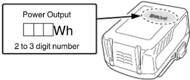 HiKOKI CS 3630DA - WARNING - 1