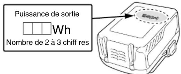 HiKOKI CS 3630DA - AVERTISSEMENT - 1