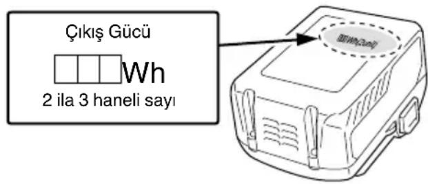HiKOKI CS 3630DA - UYARI - 1