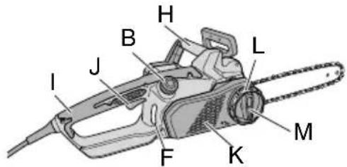 HiKOKI CS 30SB - CS 30SB·CS 35SB·CS 40SB - 4