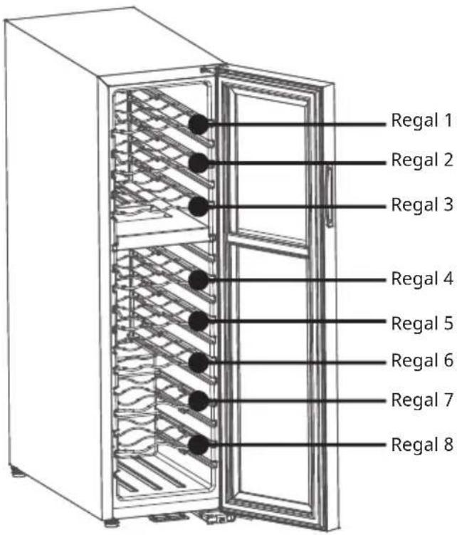 Regal 1 Regal 2 Regal 3 Regal 4 Regal 5 Regal 6 Regal 7 Regal 8