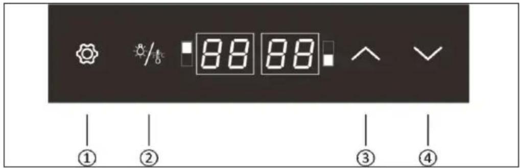 88 88 ① ② ③ ④