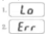 ECG KV 1120 SM - lspèjimai - 1