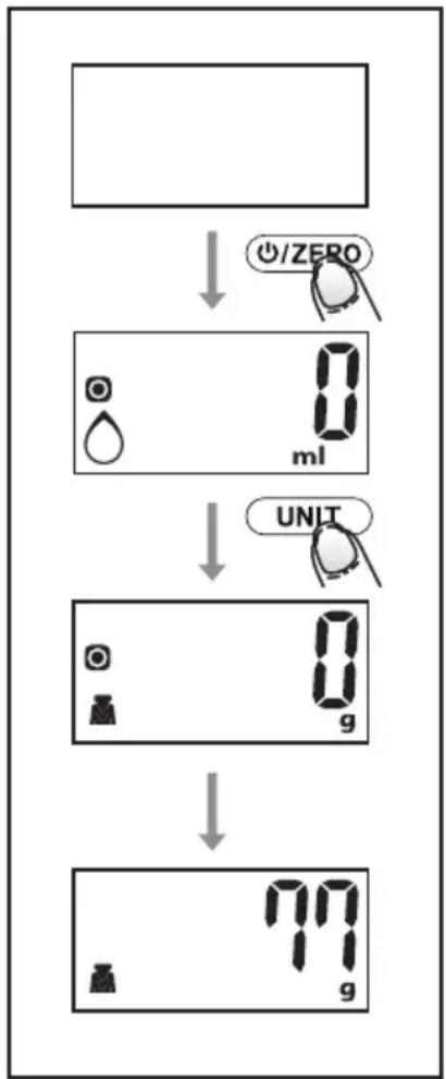 ECG KV 1120 SM - MODE PESEE - 1